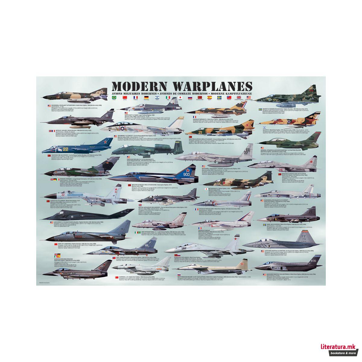 Сложувалка, Modern Warplanes, 1000 парчиња