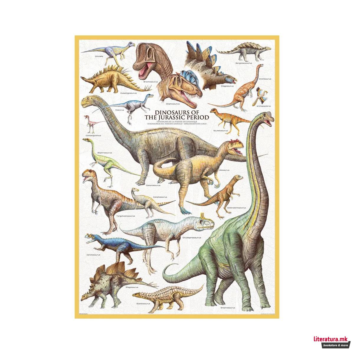 Сложувалка, Dinosaurs of the Jurassic Period, 1000 парчиња