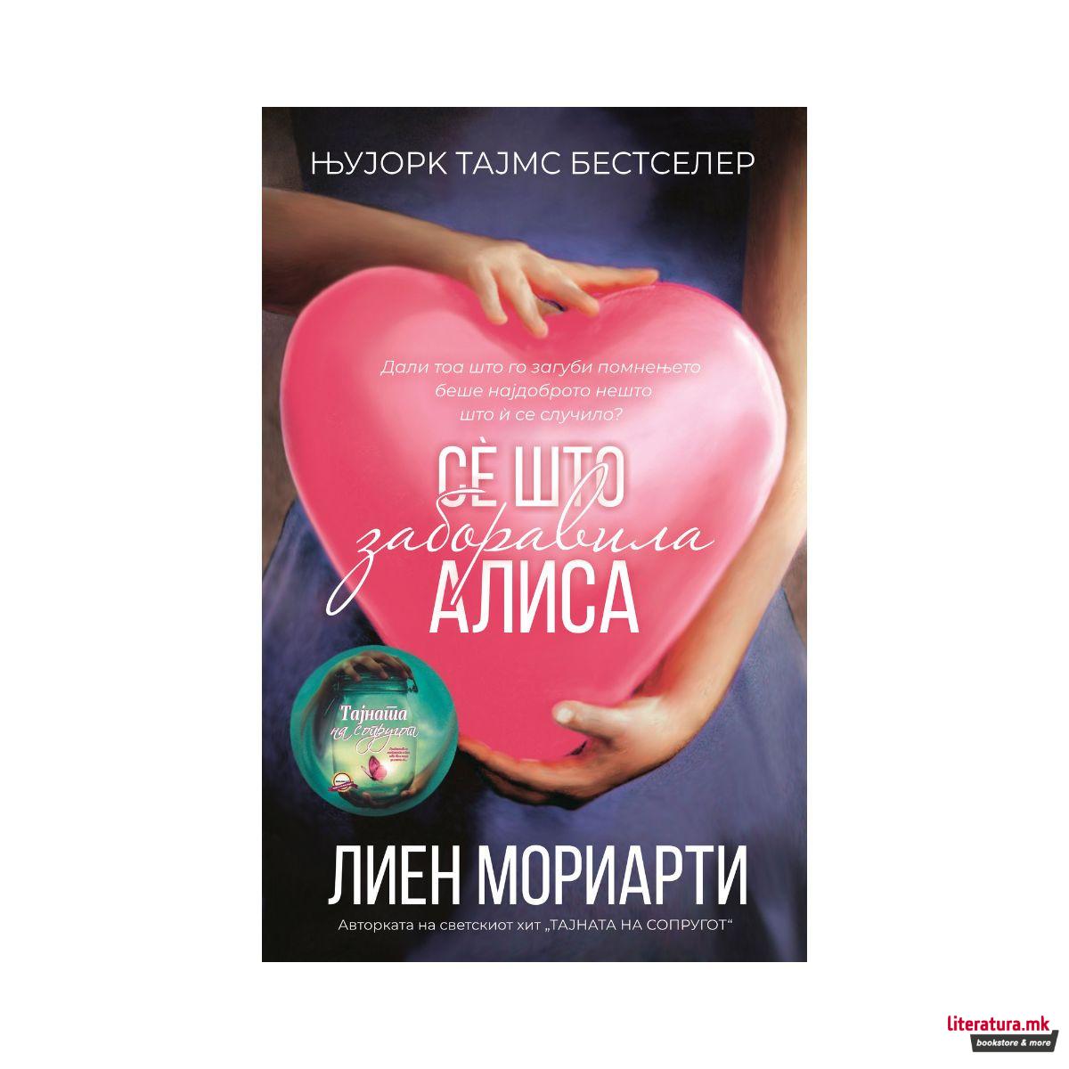 Сè што заборавила Алиса