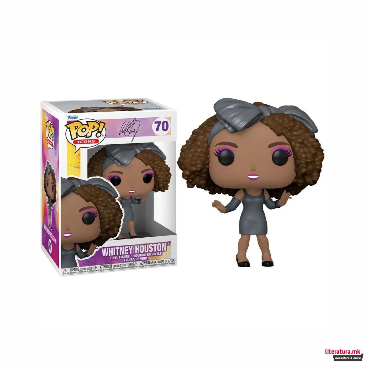 Фигура, Pop! Icons, Whitney Houston - How Will I Know