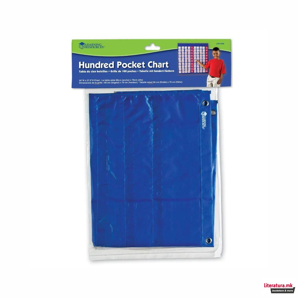 Интерактивен постер - Броеви до 100, Hundred Pocket Chart