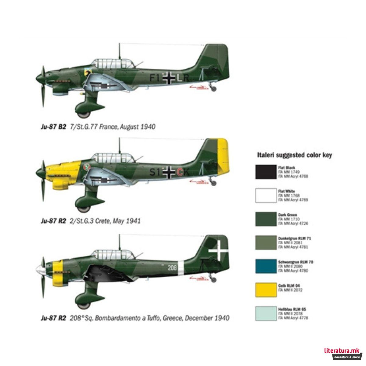 Макета, JU-87 B2 Stuka, 1:72