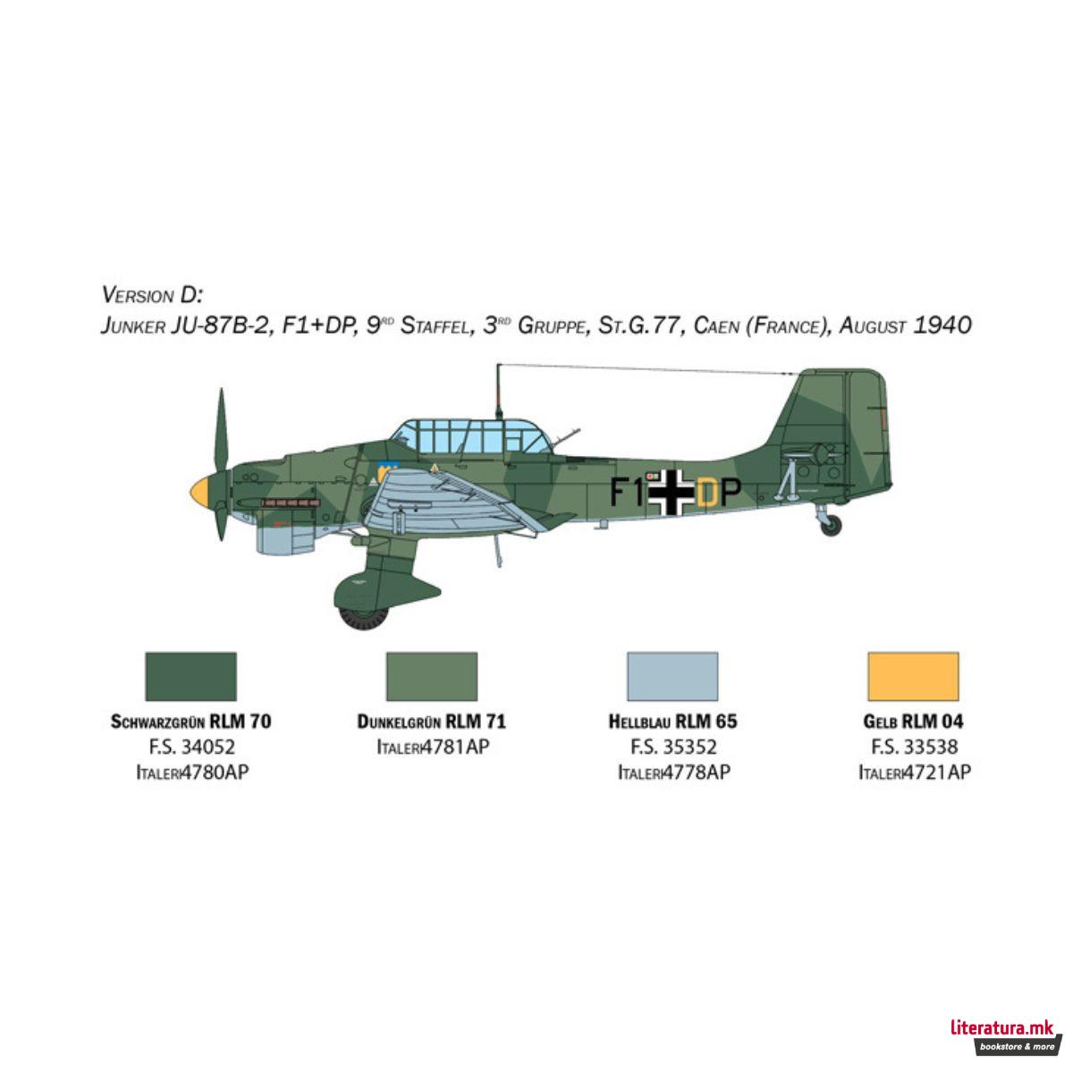 Макета, Junkers JU-87B Stuka, 1:48
