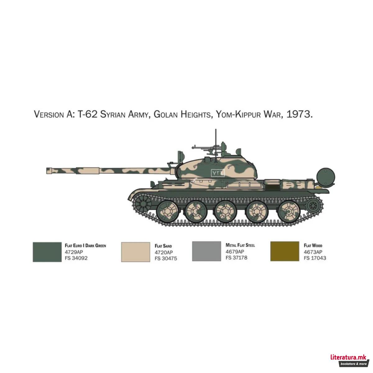 Макета, T-62, 1:72