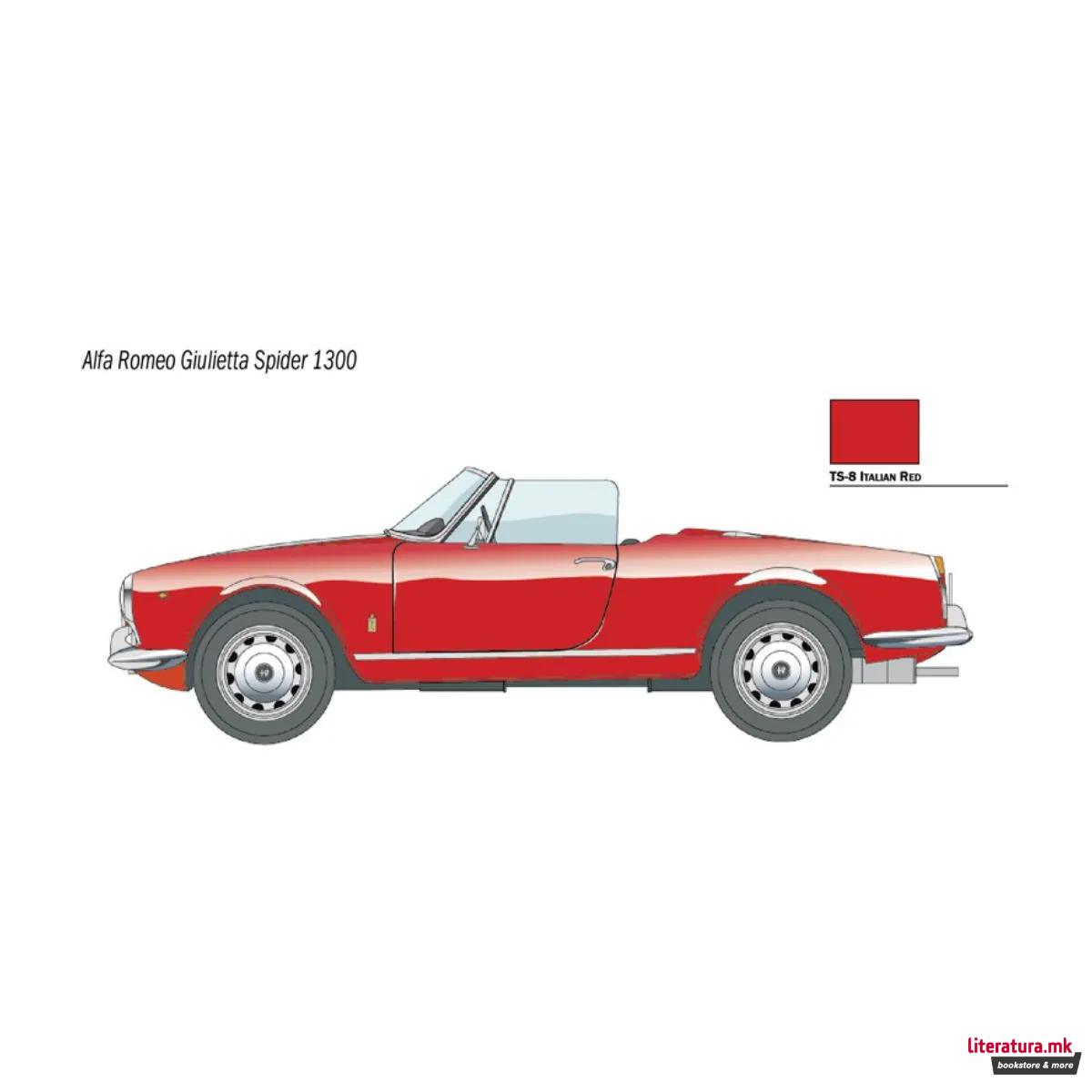 Макета, Alfa Romeo Giulietta Spider 1300, 1:24