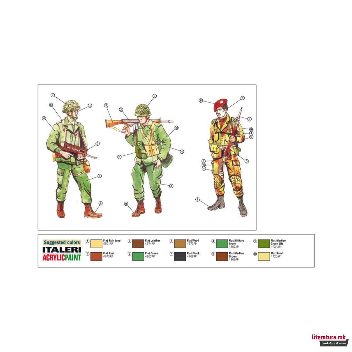 Макета, NATO Troops (1980s), 1:72