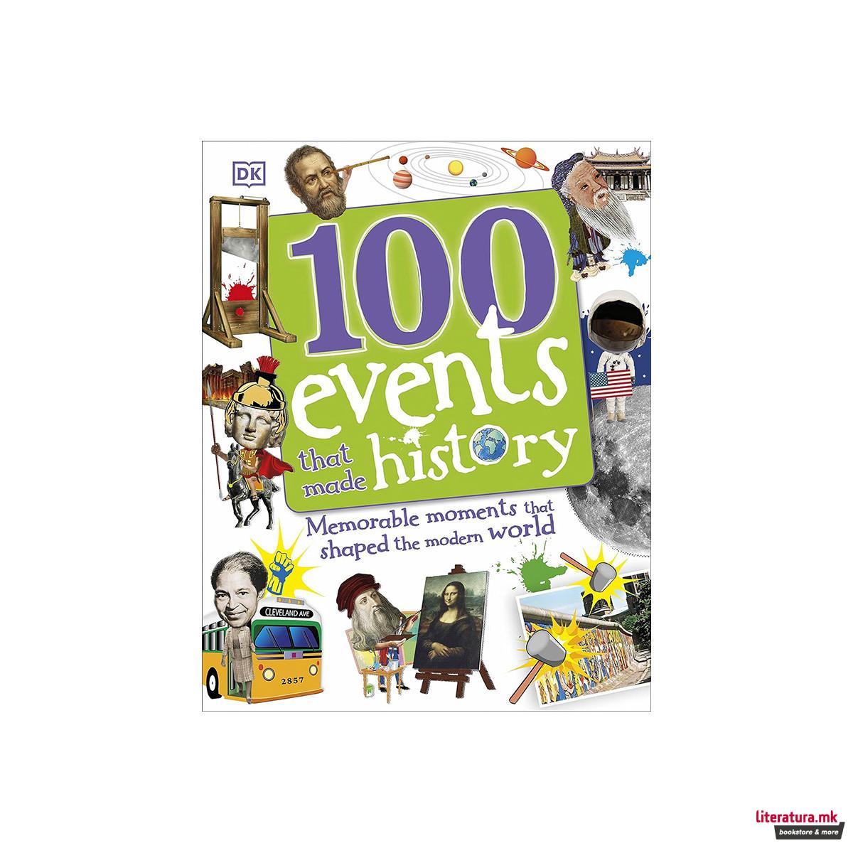 100 Events That Made History 
