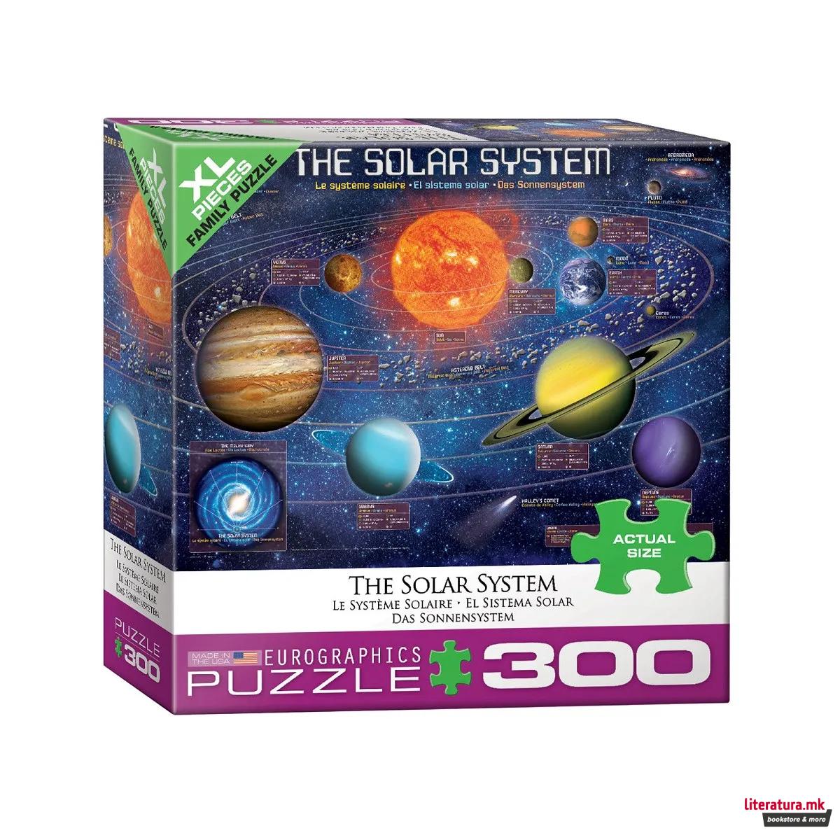 Сложувалка, The Solar System, 500 парчиња