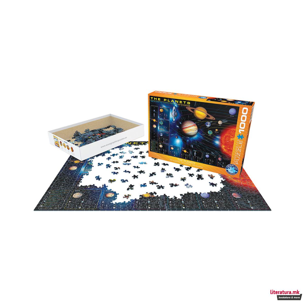 Сложувалка, The Planets, 1000 парчиња 