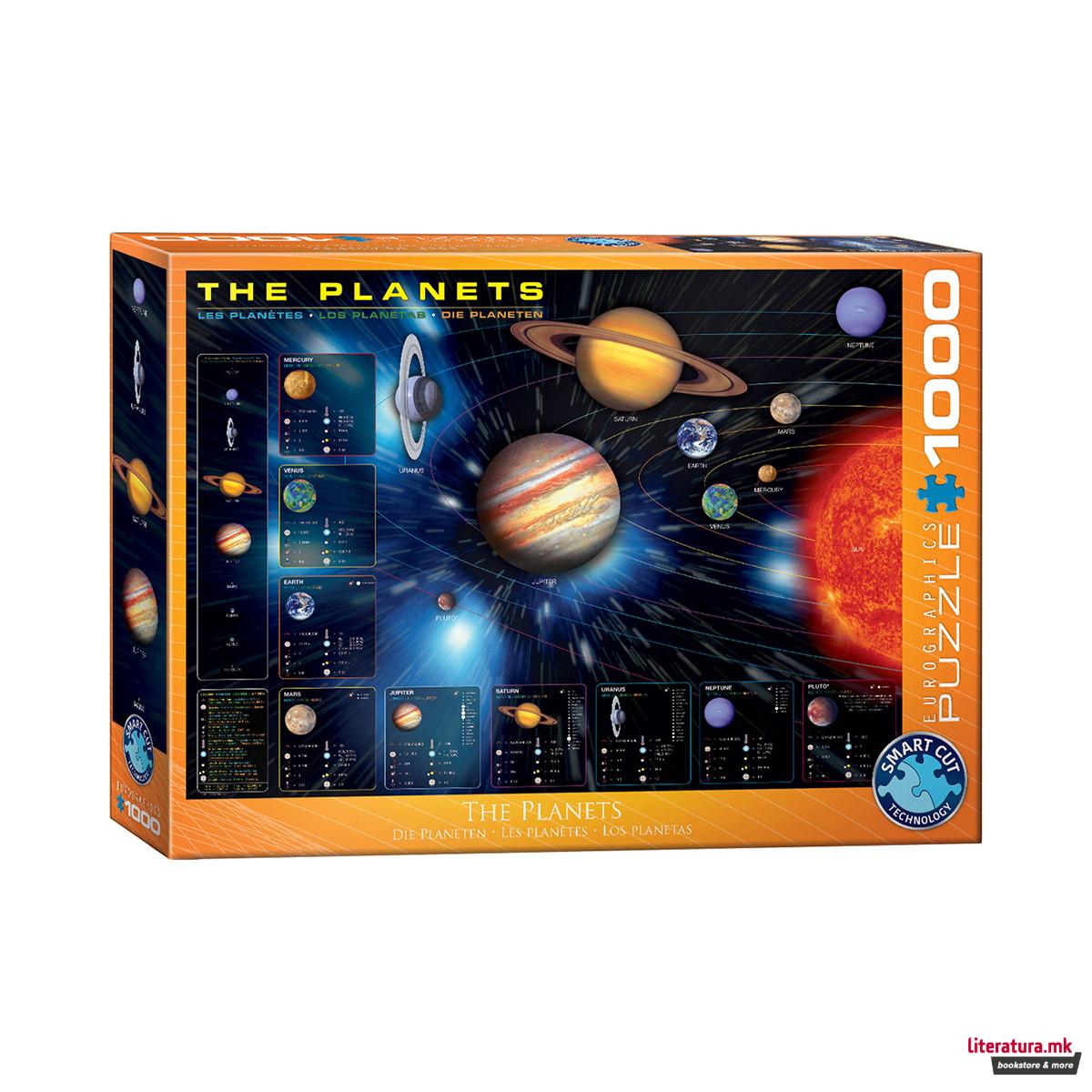 Сложувалка, The Planets, 1000 парчиња 