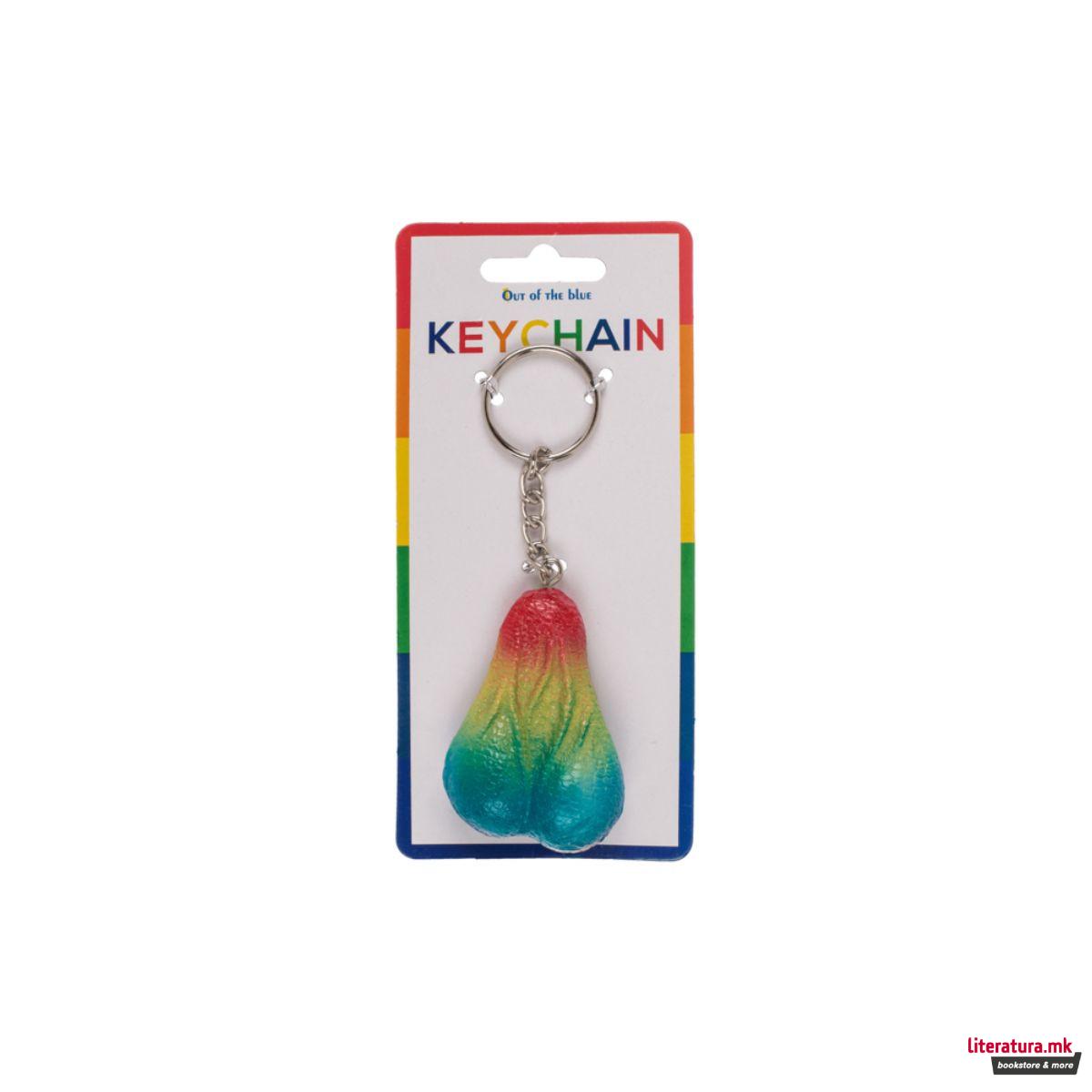 Приврзок за клучеви, Rainbow Testicles