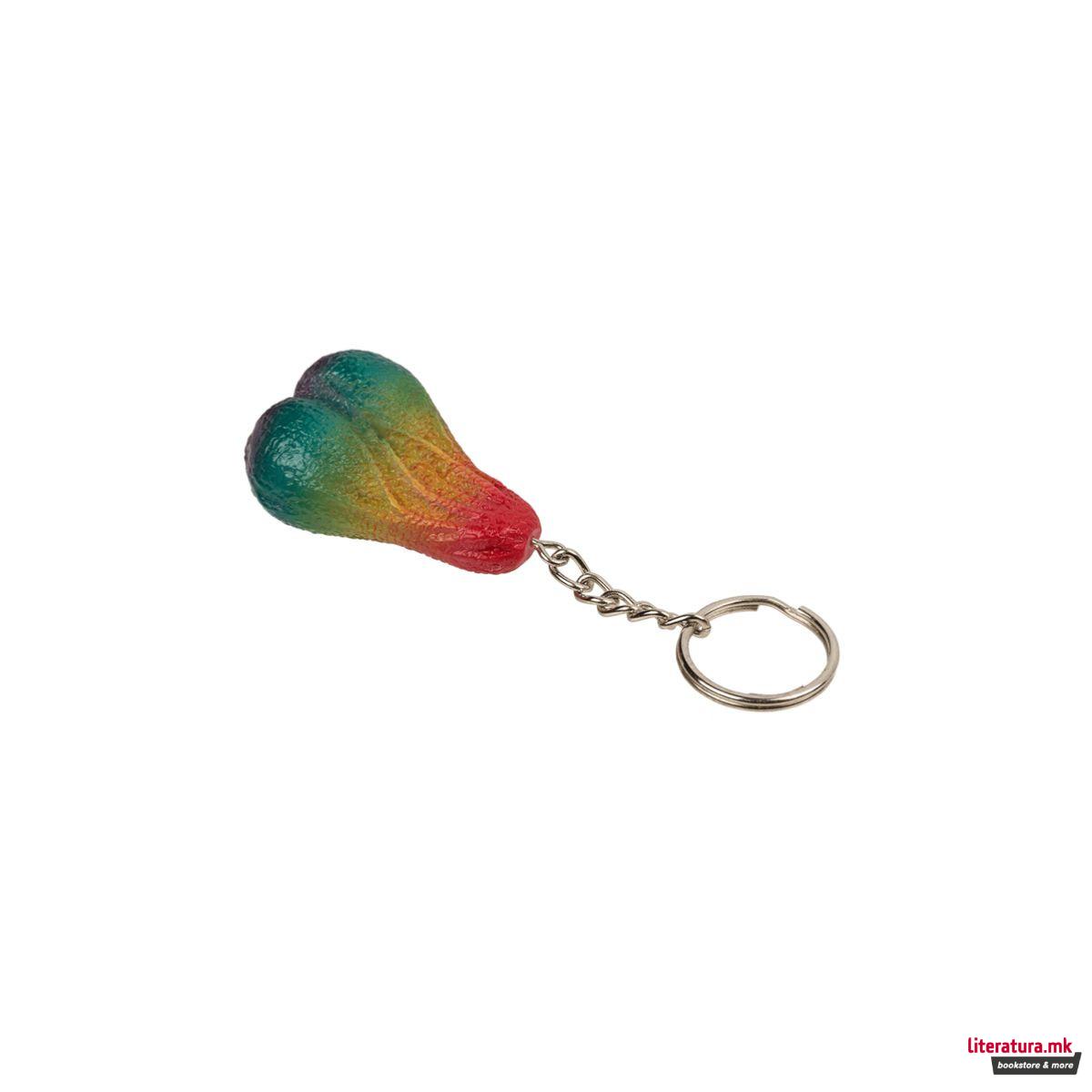 Приврзок за клучеви, Rainbow Testicles