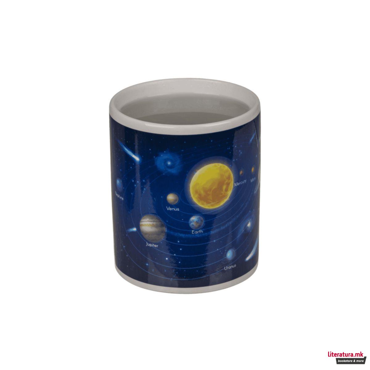Шолја променлива на топлина, Solar System, 330 ml
