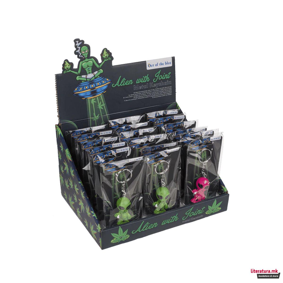 Приврзок за клучеви, Alien with Joint, 2 бои 
