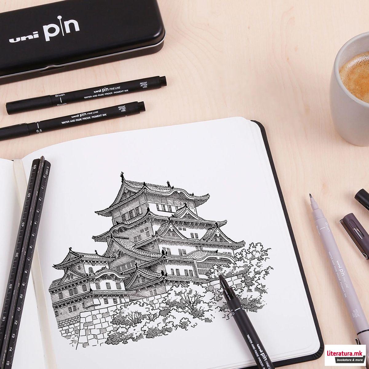 Сет фајнлајнери, Uni Pin - Classic, Deep Black, 1/5 