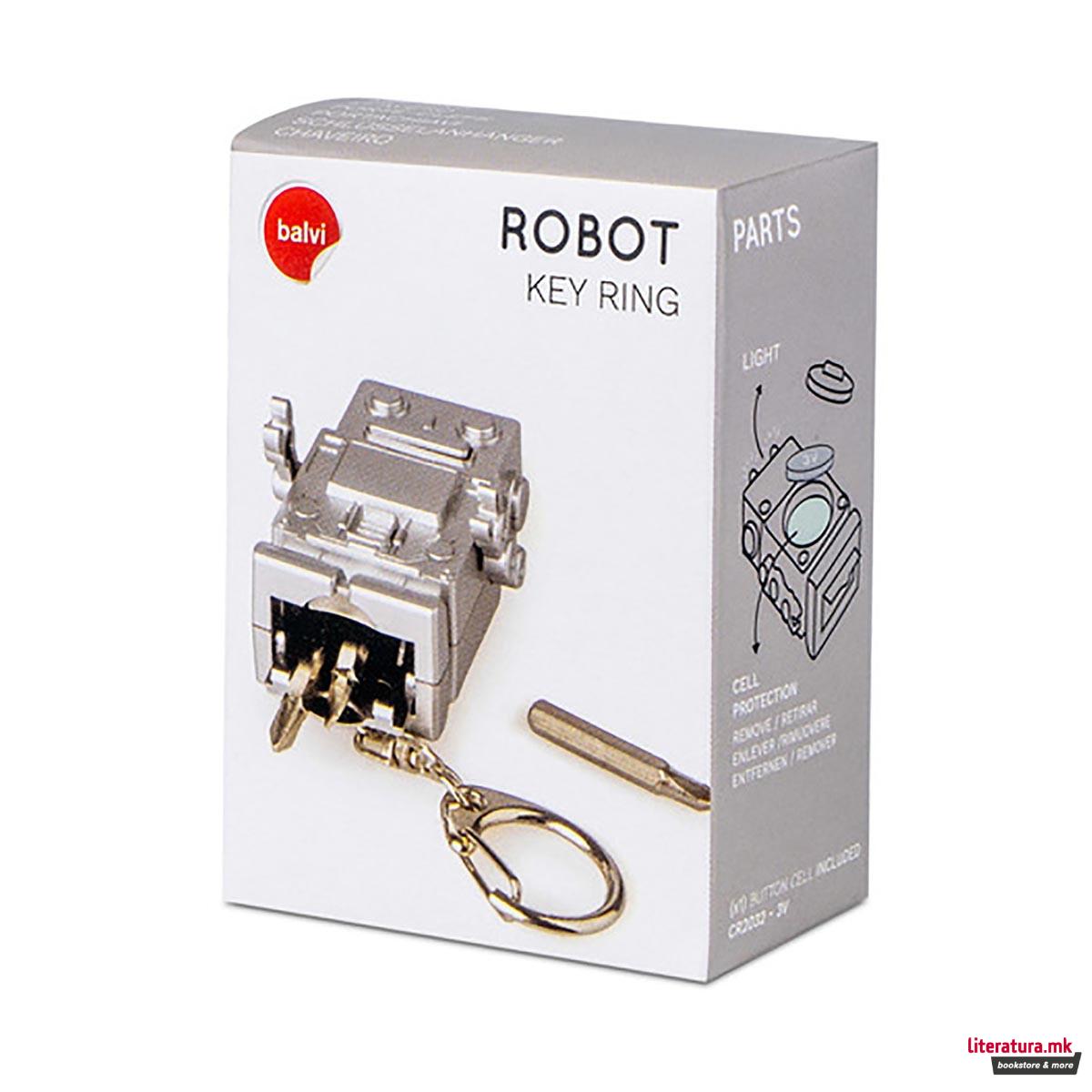 Повеќенаменски приврзок за клучеви, Robot