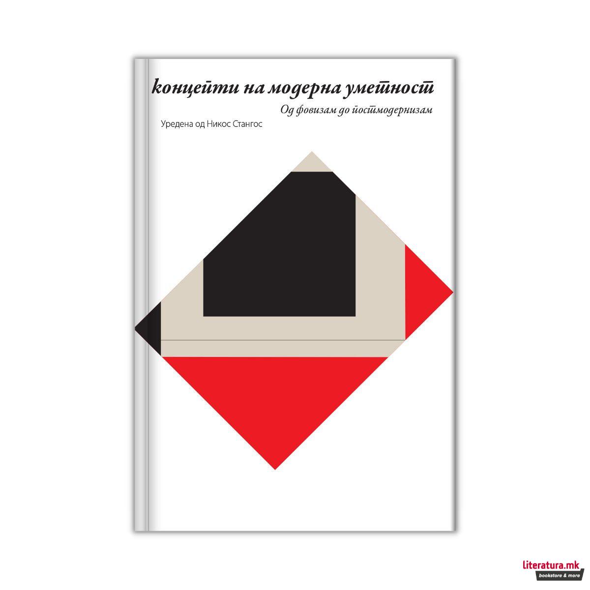 Концепти на модерната уметност : од фовизам до постмодернизам 