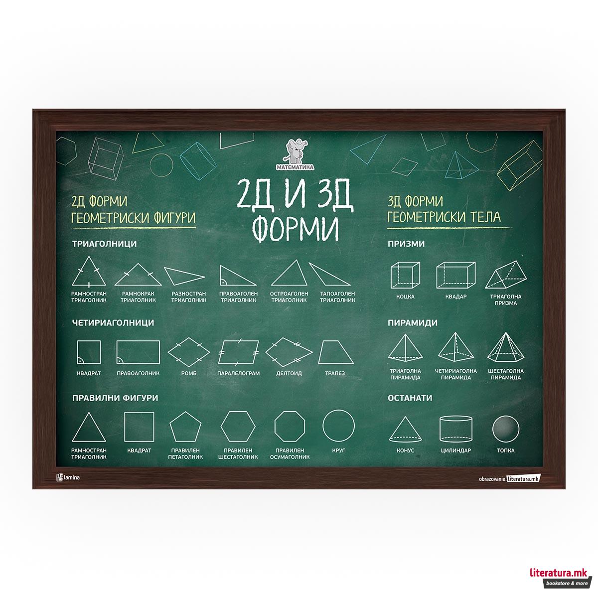 Постер: 2Д и 3Д форми 