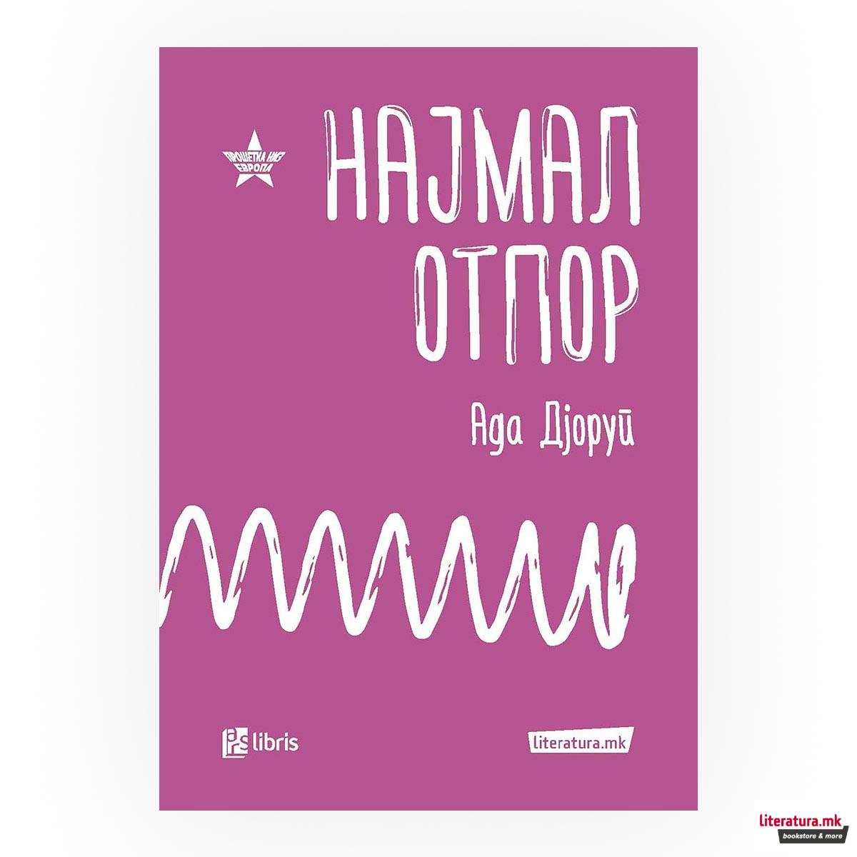 Најмал отпор 