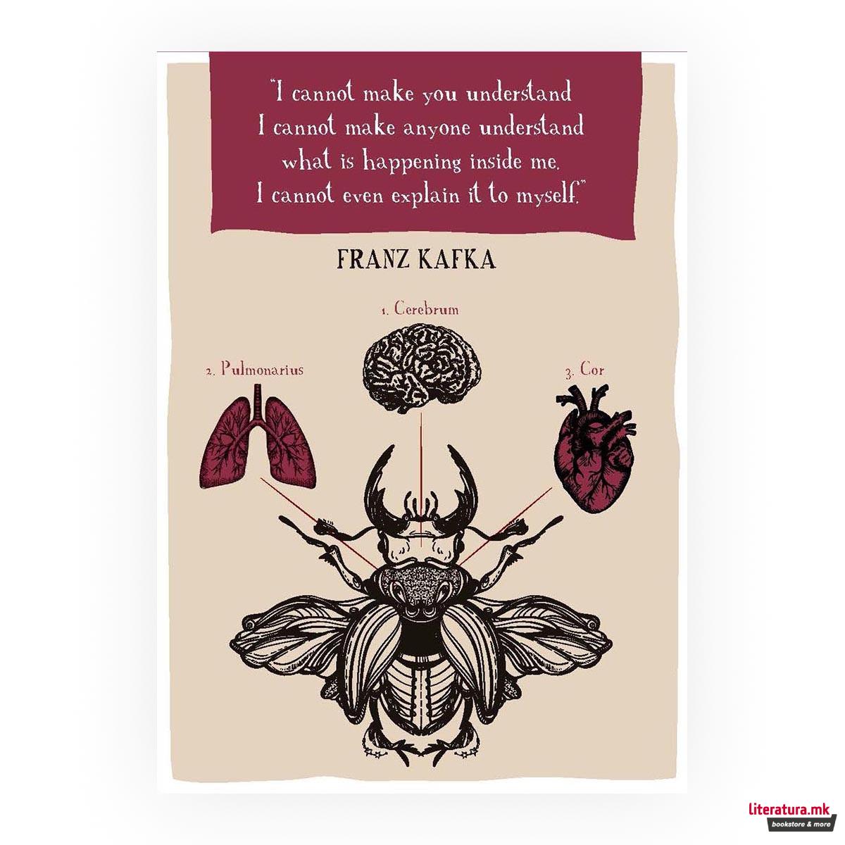 Тефтер, Classic literature, Franz Kafka, B6
