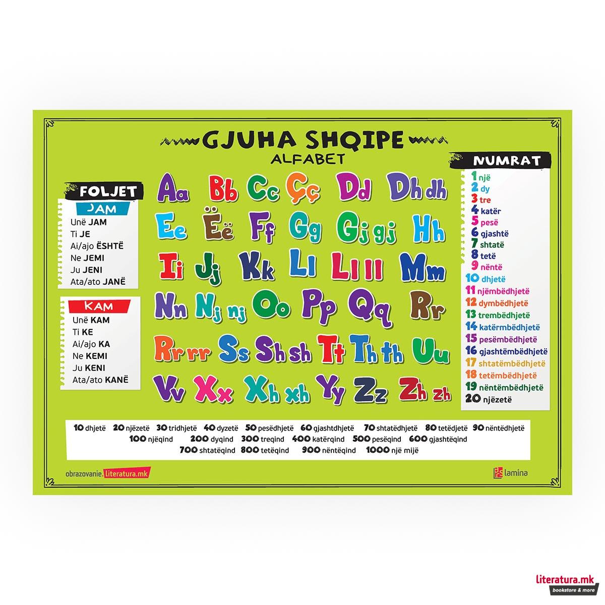 Постер - Албански јазик 