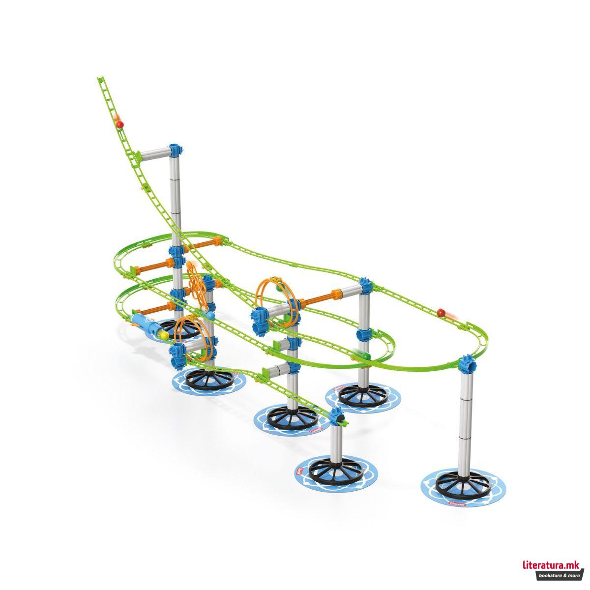Патека за топчиња, Skyrail Evolution ottovolantе 