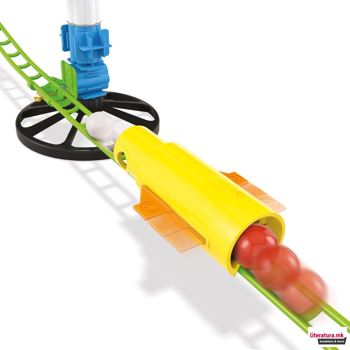 Патека за топчиња, Skyrail Evolution ottovolantе 