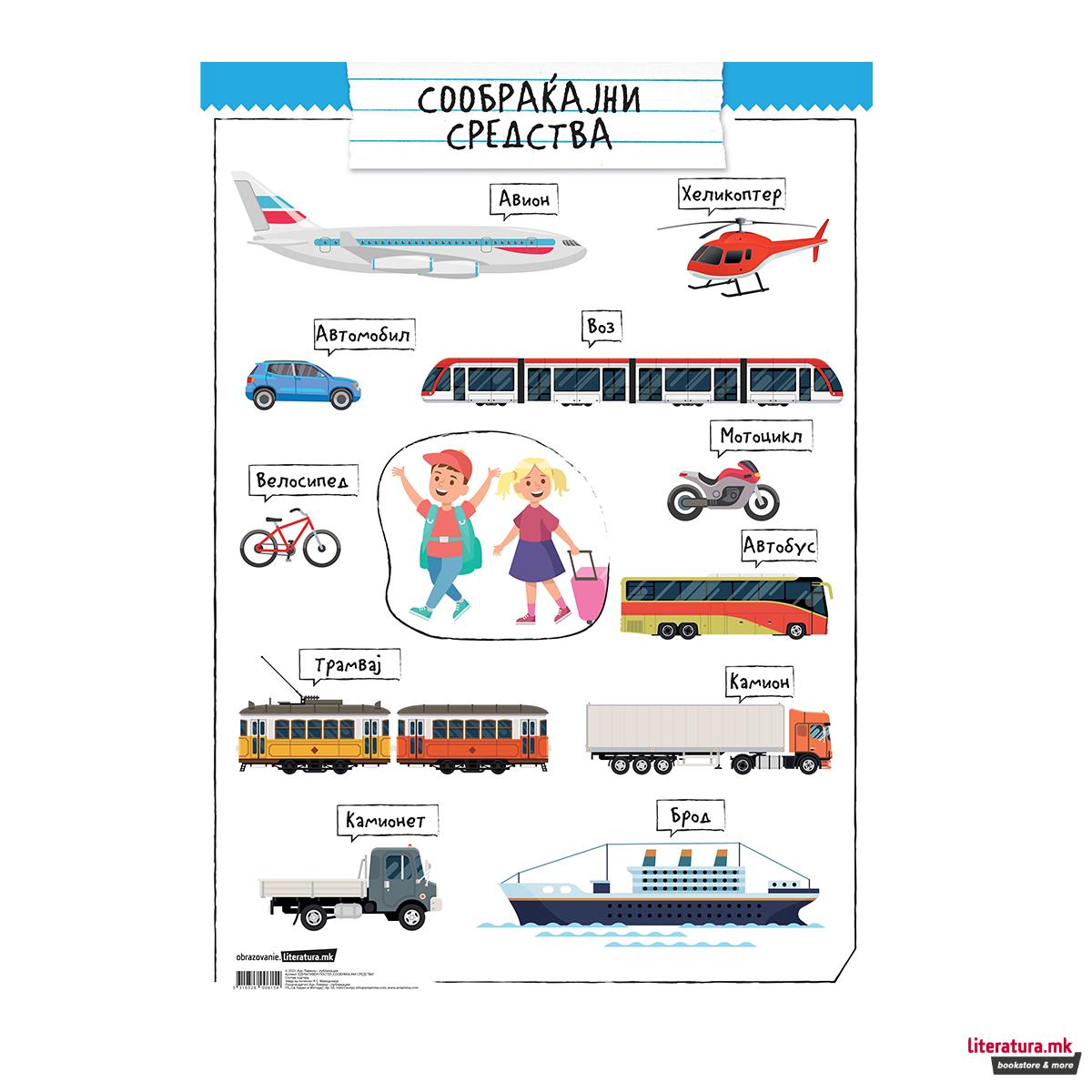 Постер - Сообраќајни средства, пластифициран 