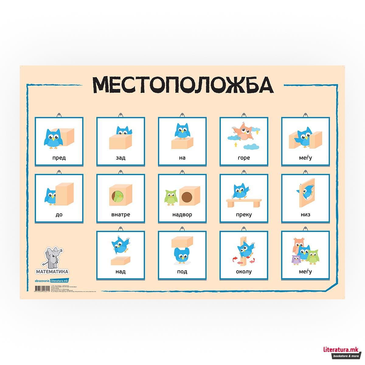 Постер - Местоположба, пластифициран