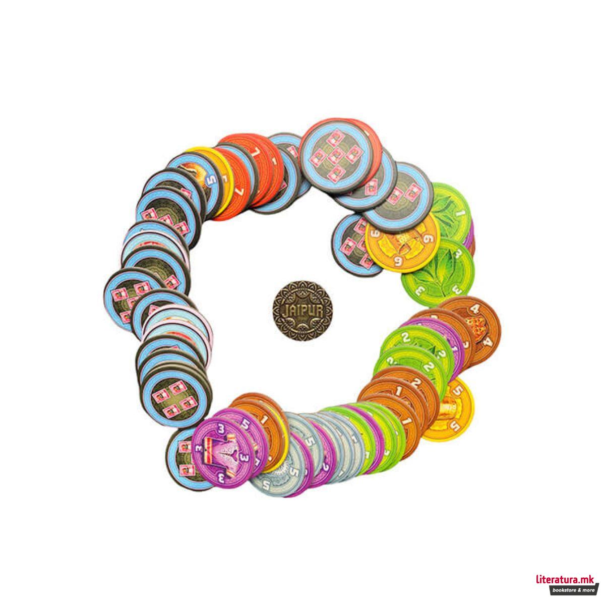 Друштвена игра, Jaipur (MK)