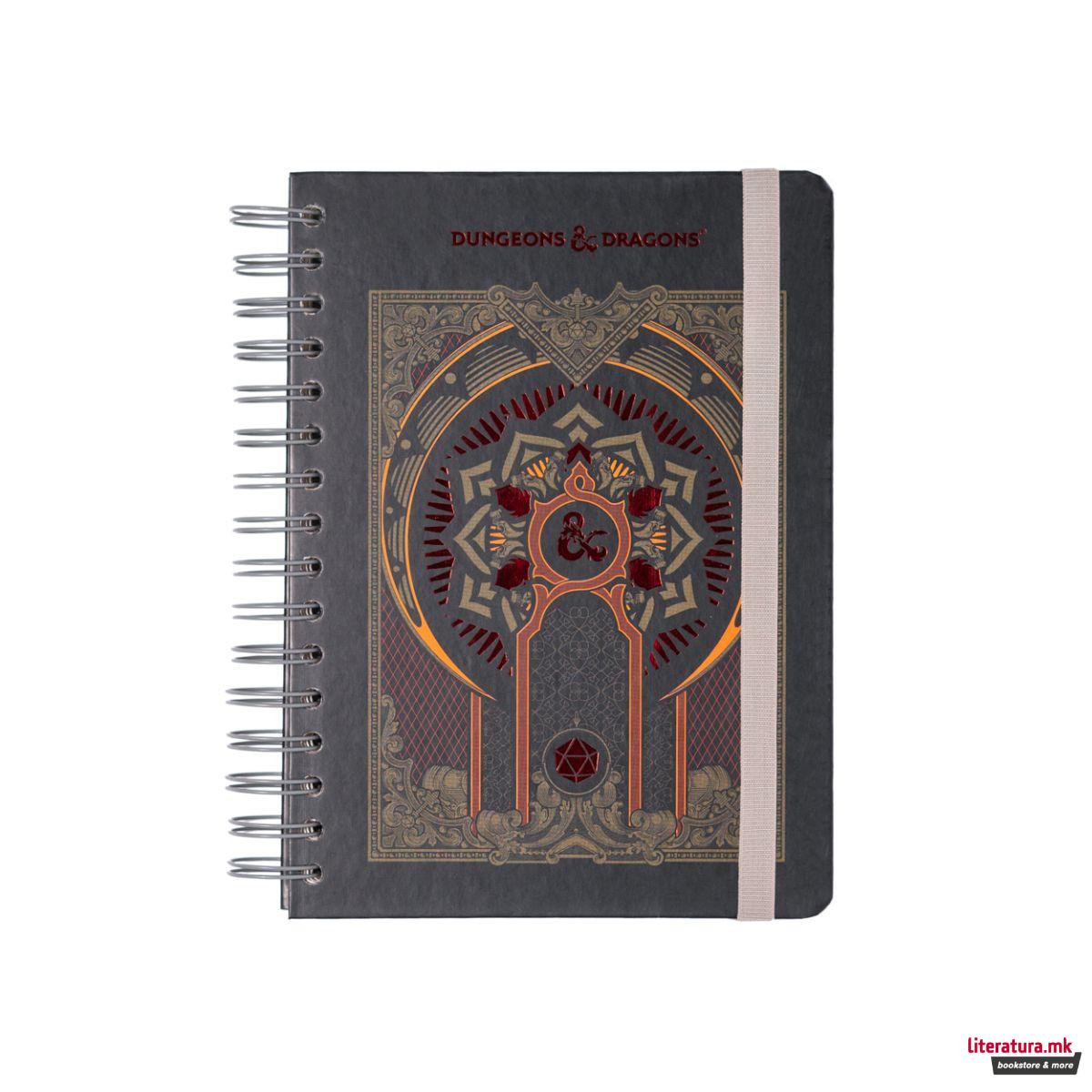 Нотес, Dungeons & Dragons
