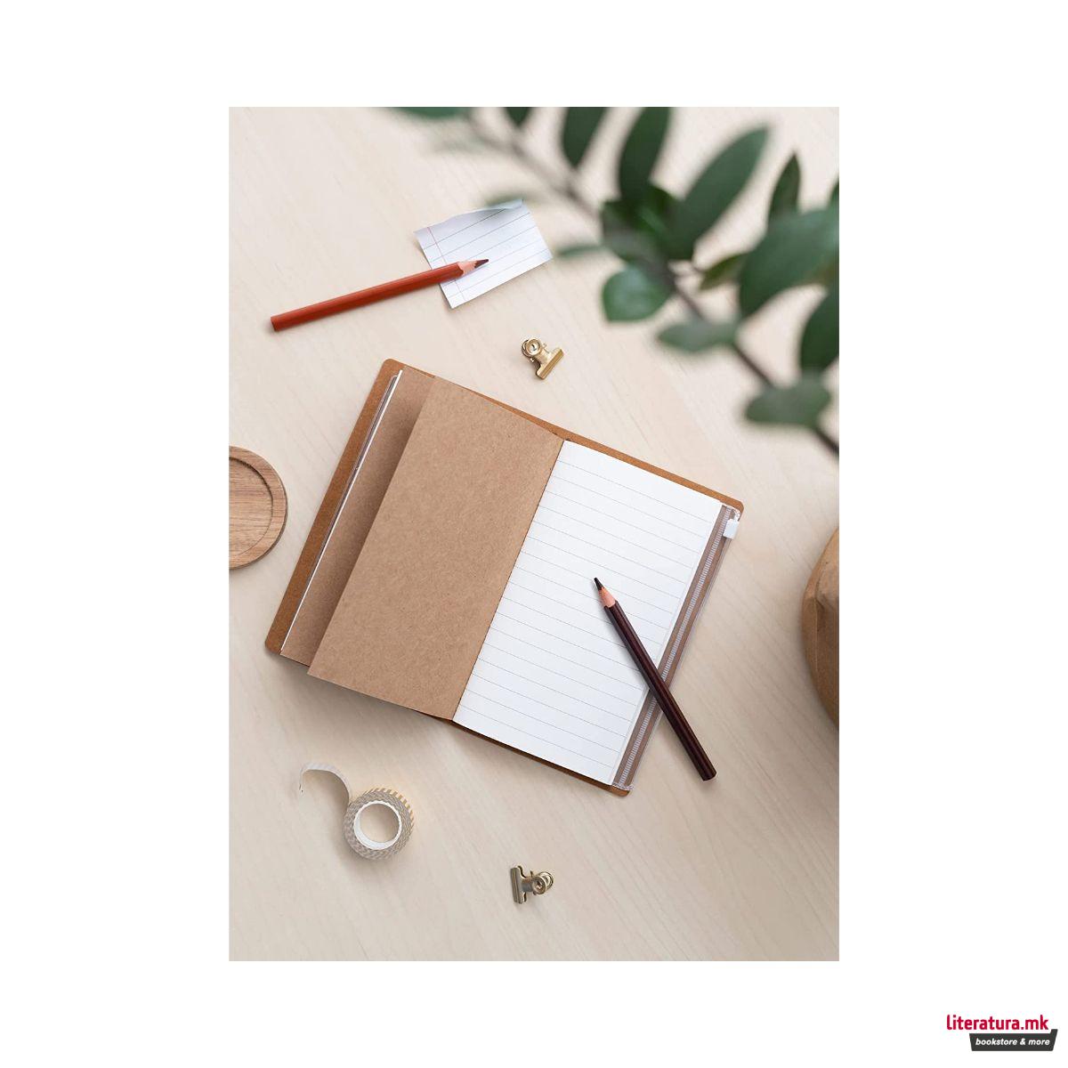 Нотес за патување, Peaky Blinders 