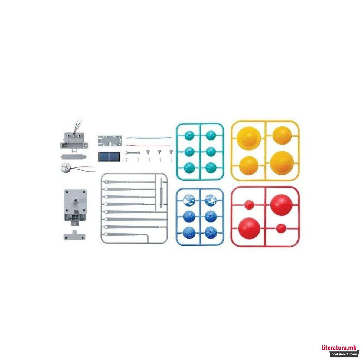 STEM сет, Green Science, Hybrid Solar System 