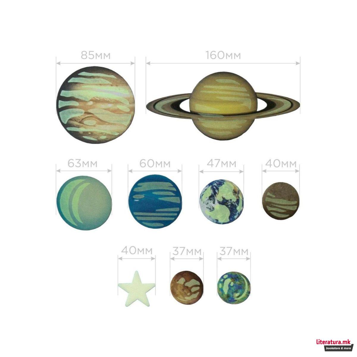 Сет флуоресцентни ѕвезди и планети, Glow - Planets & Nova Stars 