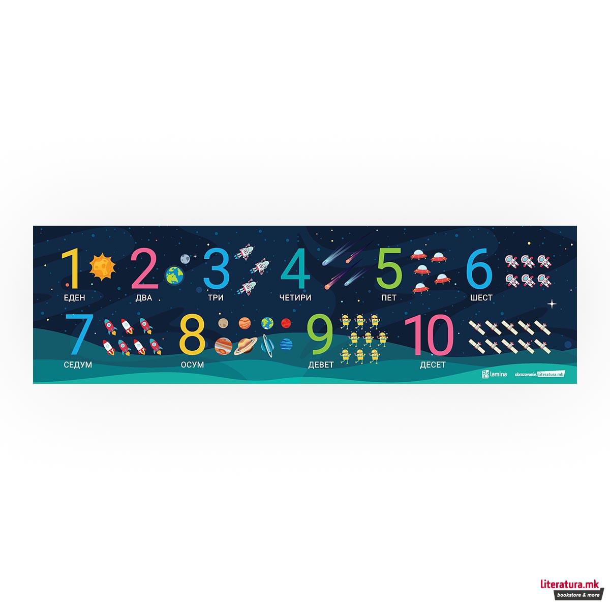 Бројна лента 1-20 - Вселена 