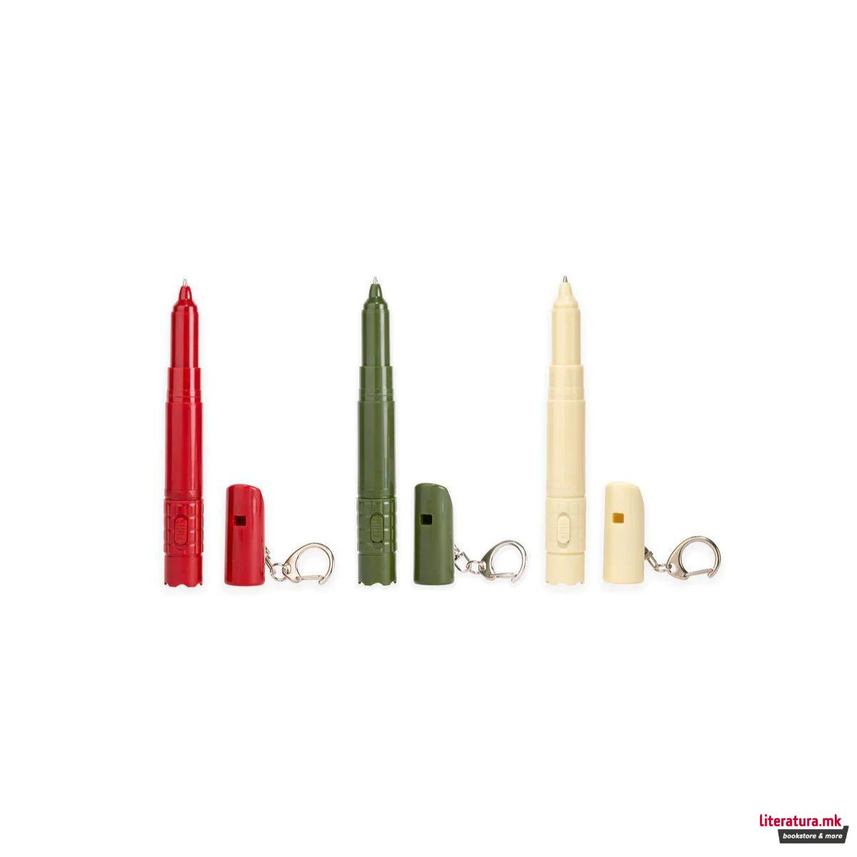 Повеќенаменски приврзок за клучеви, Handy Helper 