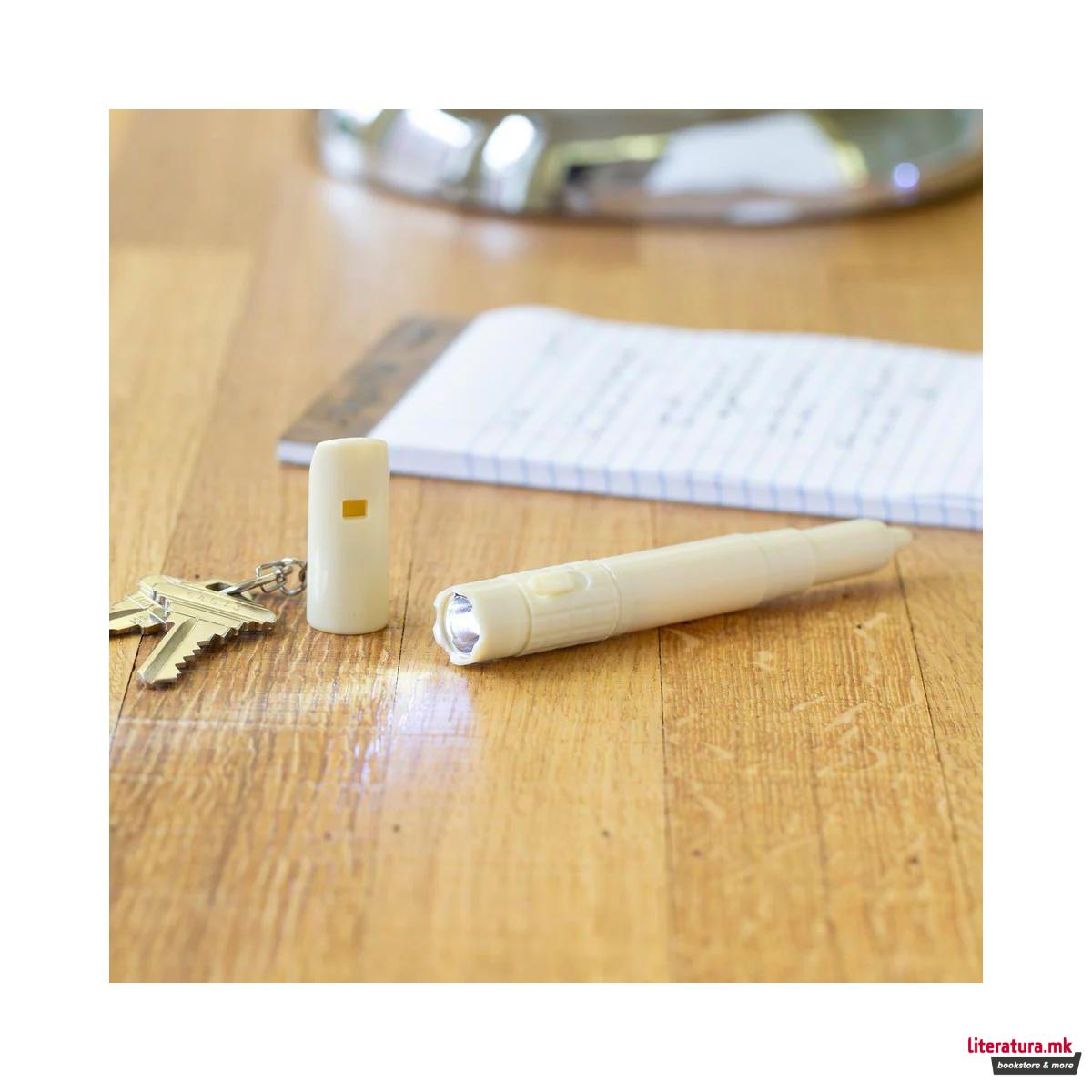 Повеќенаменски приврзок за клучеви, Handy Helper 