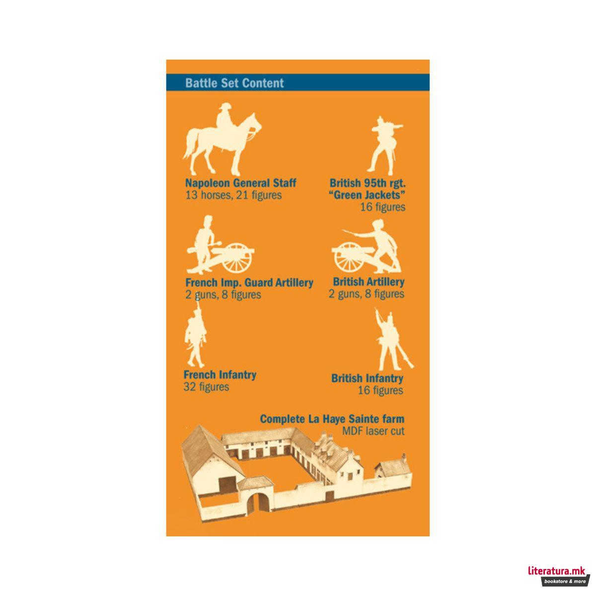 Макета, Battle Sets and Wargames, La Haye Sainte Waterloo 1815, 1:72 