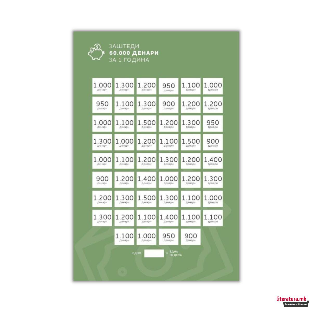 Мои финансии: планер за финансиска слобода 