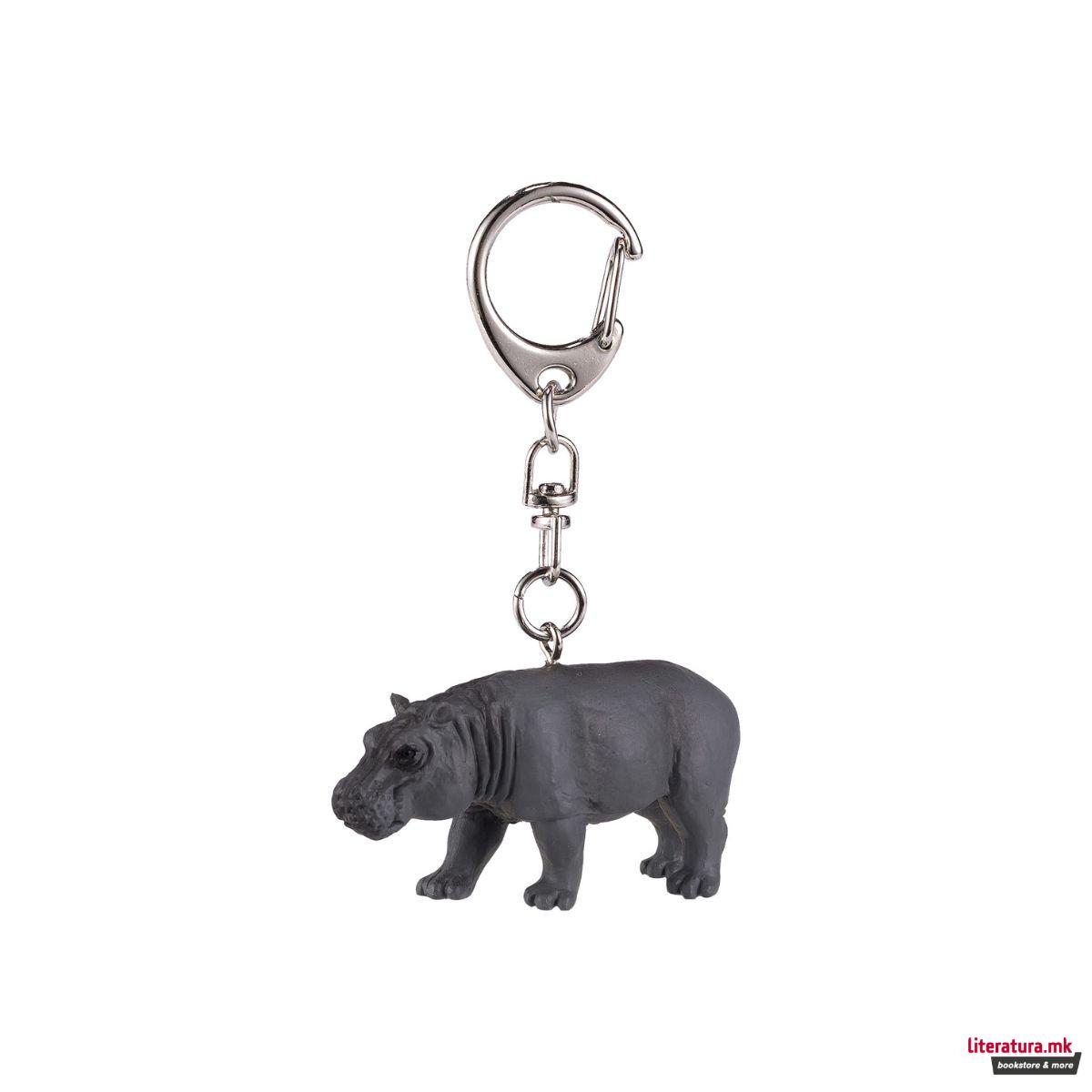 Приврзок за клучеви, Нилски коњ 