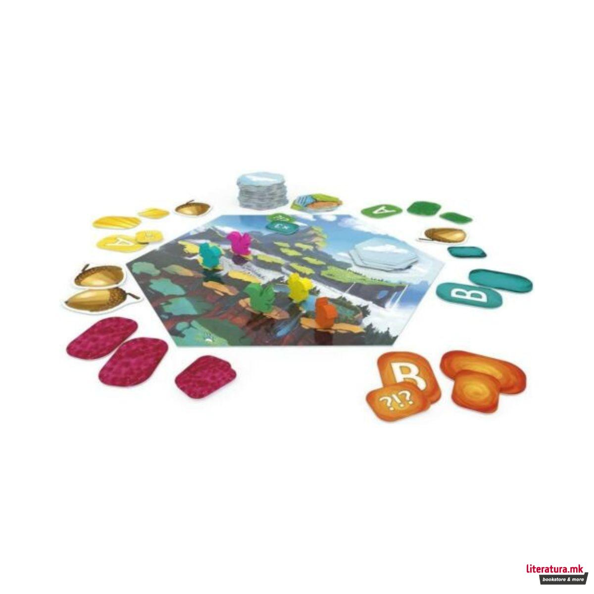 Друштвена игра, That's a Question 