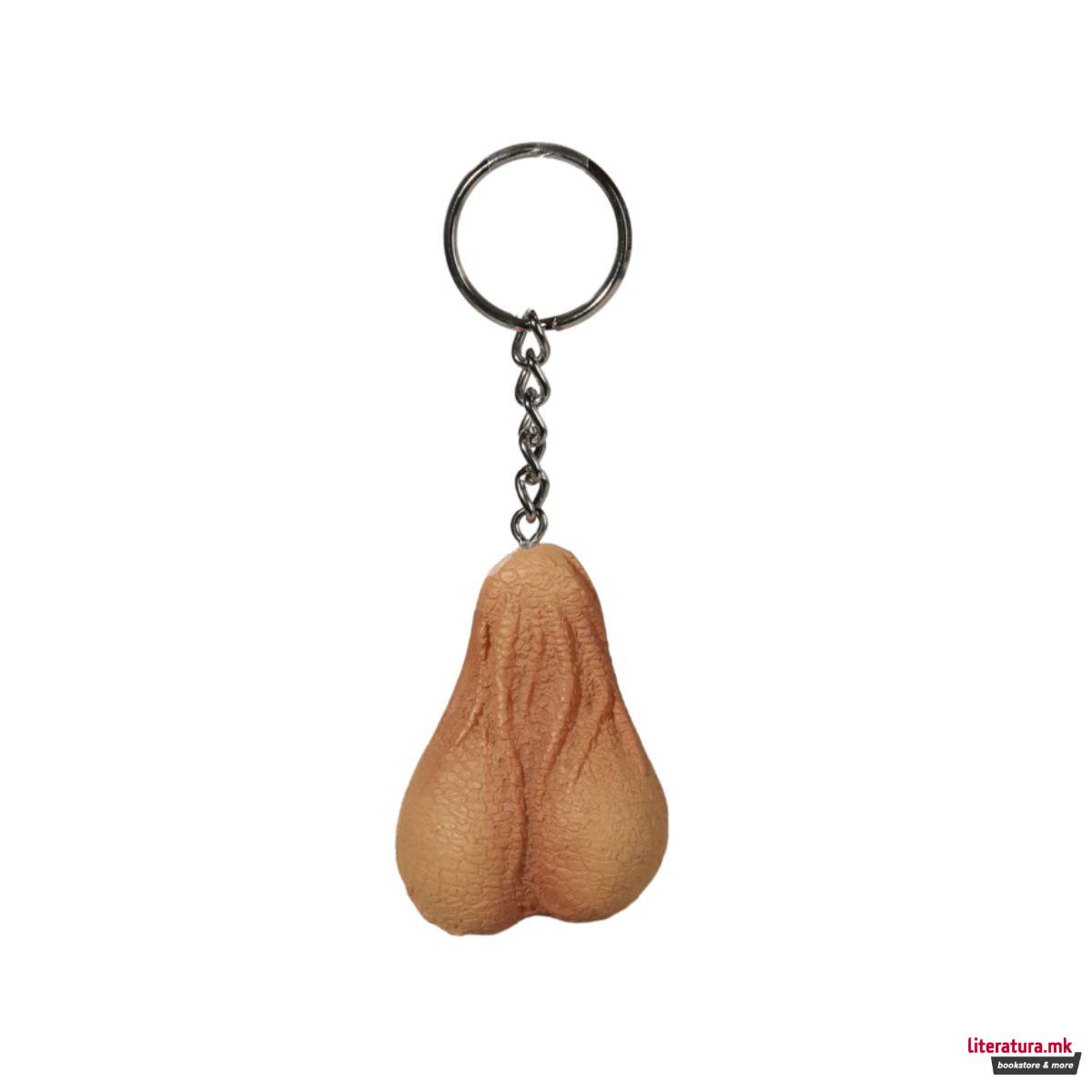 Приврзок за клучеви, Testicle 