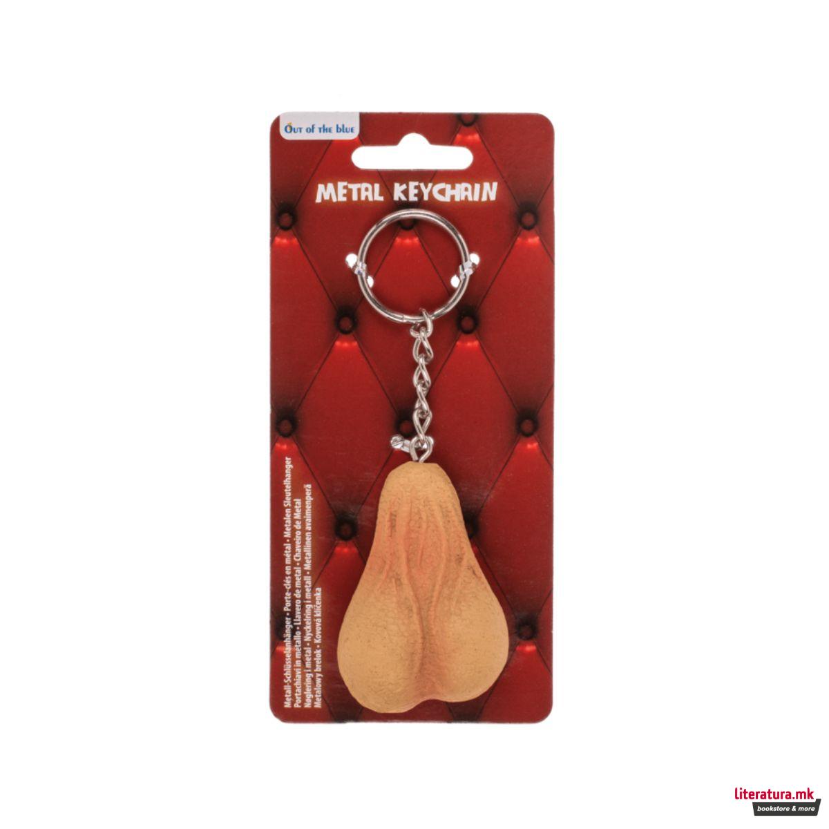 Приврзок за клучеви, Testicle 