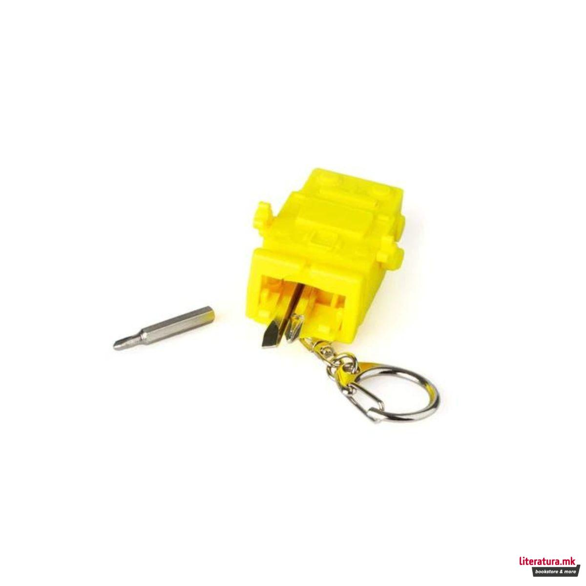 Повеќенаменско алатче/приврзок за клуч, Robot 