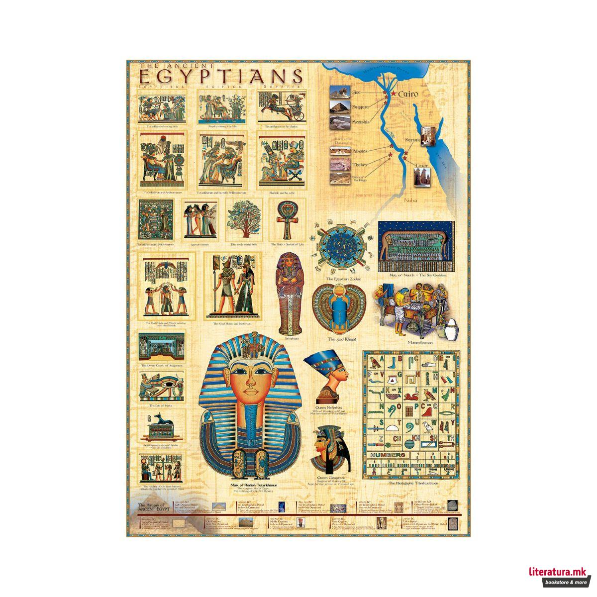 Сложувалка, Ancient Egyptians, 1000 парчиња 