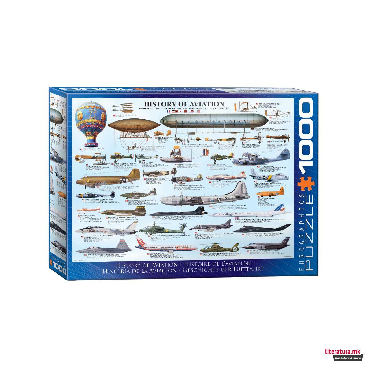 Сложувалка, History of Aviation, 1000 парчиња 