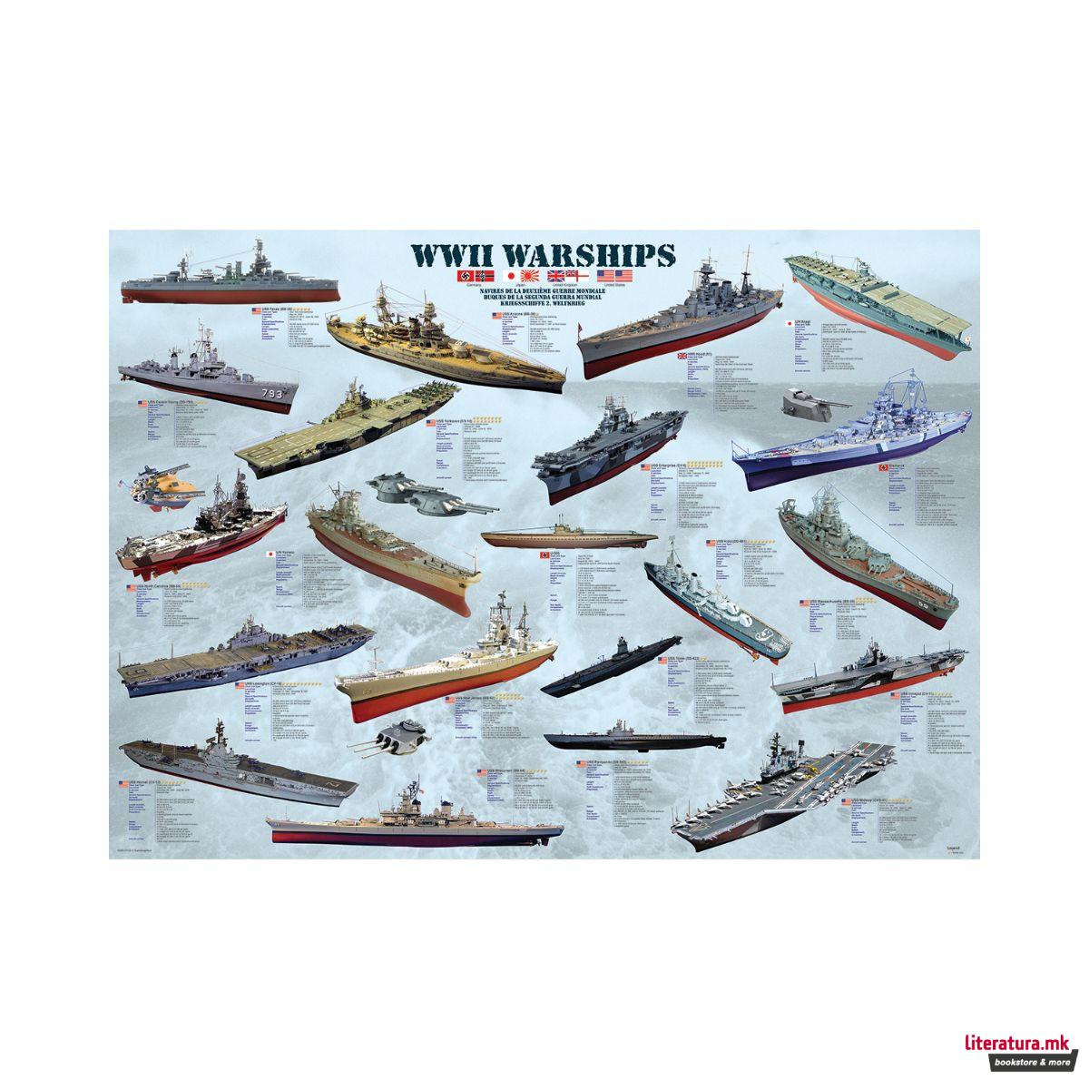 Сложувалка, WWII Warships, 1000 парчиња 