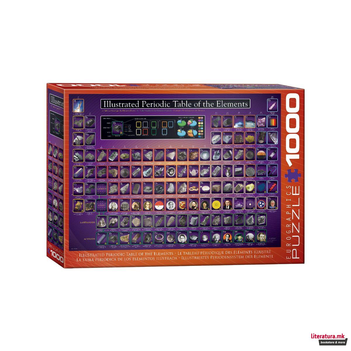 Сложувалка, Illustrated Periodic Table of the Elements, 1000 парчиња 