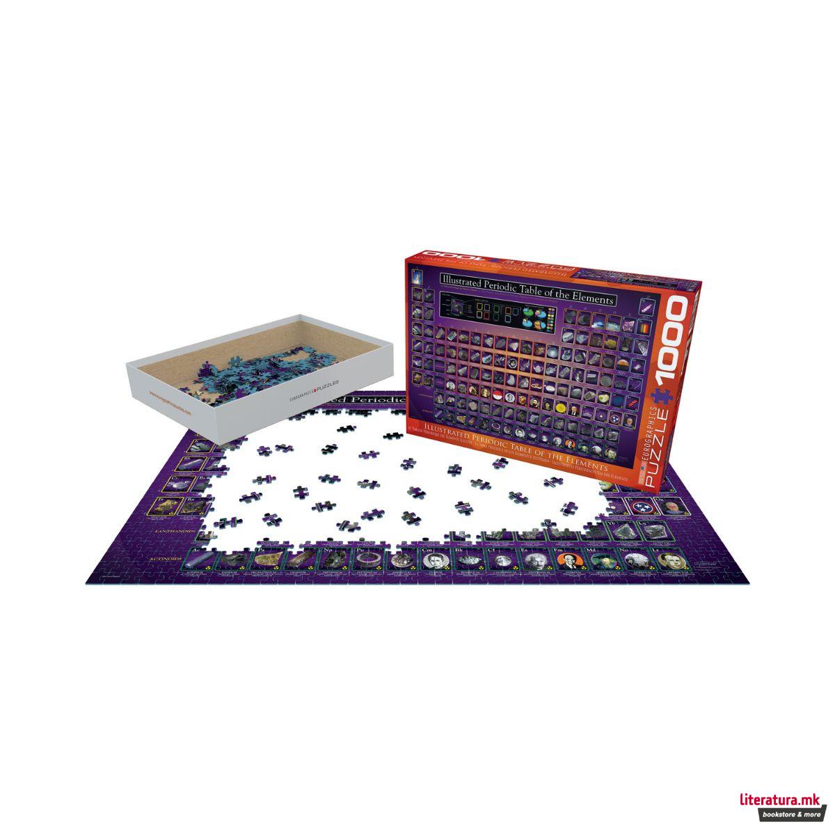 Сложувалка, Illustrated Periodic Table of the Elements, 1000 парчиња 