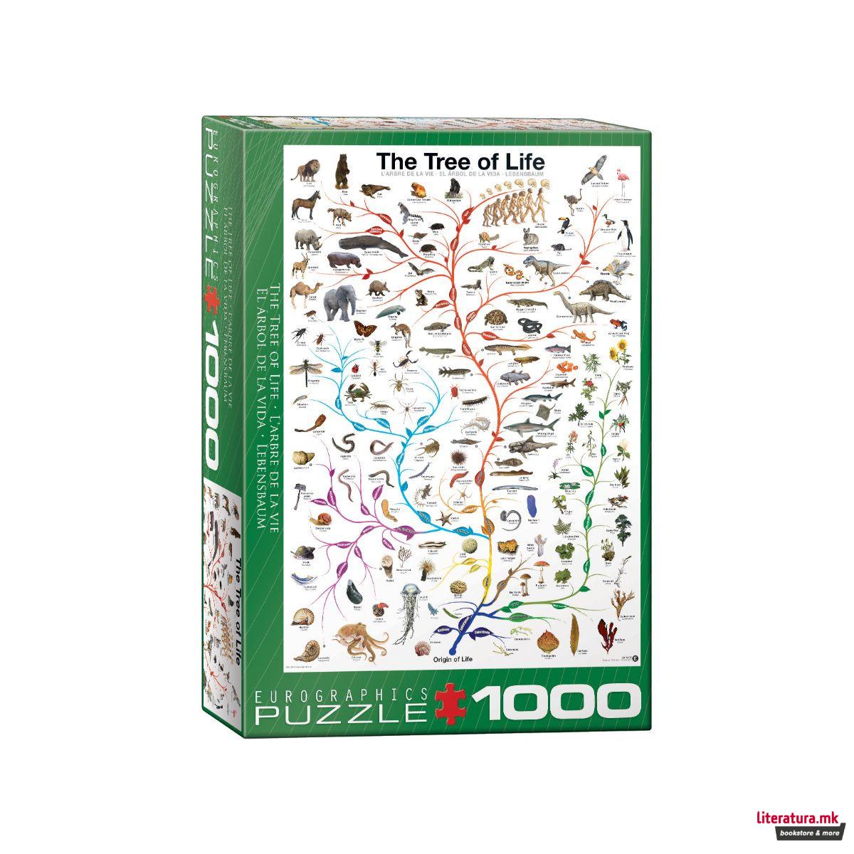 Сложувалка, The Tree of Life, 1000 парчиња 